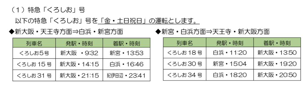 くろしお2-2-1024x293 JR西日本 春のダイヤ改正情報(新幹線・特急編)