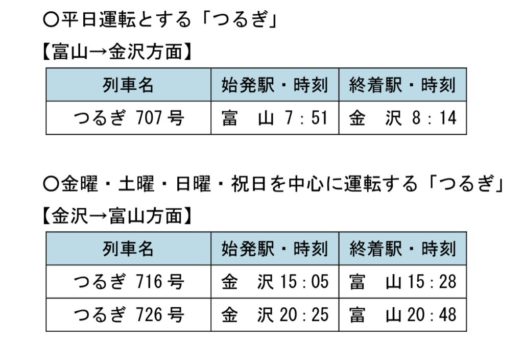 つるぎ号変化-1024x672 JR西日本 春のダイヤ改正情報(新幹線・特急編)