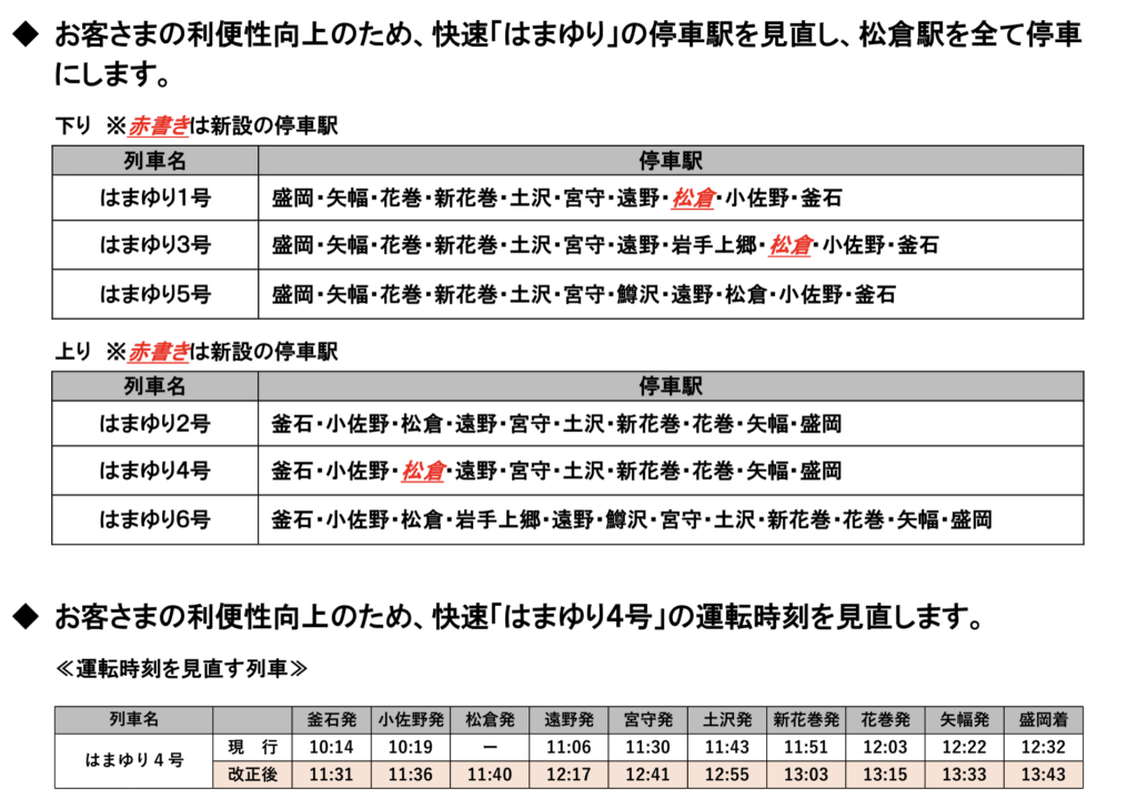 スクリーンショット-2020-12-19-12.45.54-1024x720 JR東日本ダイヤ改正情報(盛岡支社編)