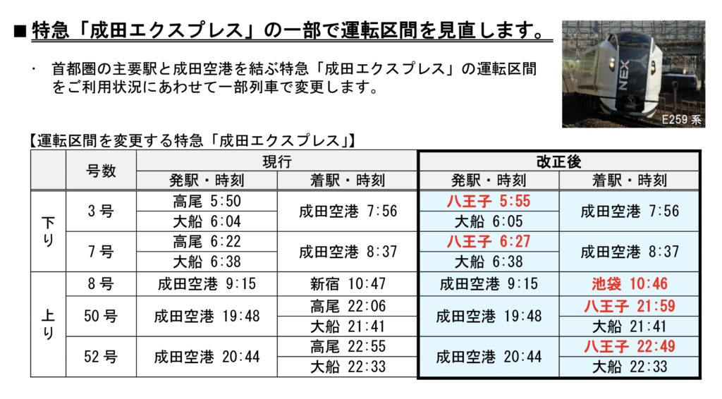 スクリーンショット-2020-12-19-16.40.06-1024x566 JR東日本ダイヤ改正情報(千葉支社編)