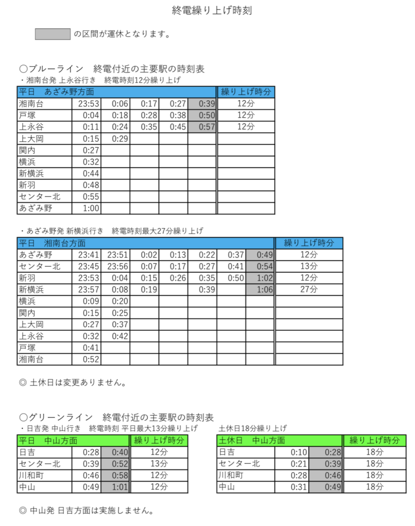 unnamed-file-5-808x1024 緊急事態宣言発令における終電繰り上げ その3(地下鉄編)