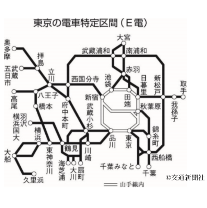 unnamed-file-6 交通系IC定期券の範囲拡大と入場券対応