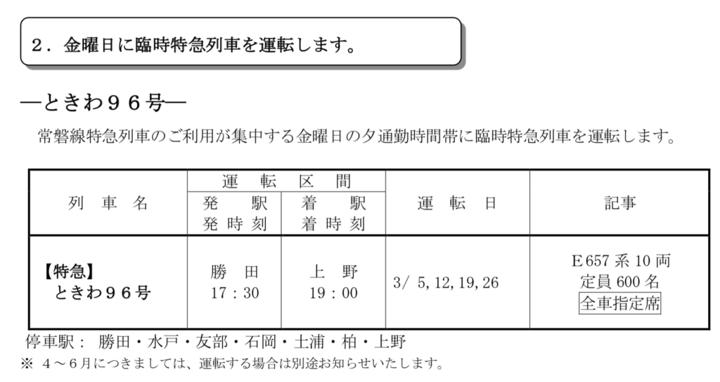 2-3-1024x543 JR東日本　春の臨時列車!!(特急列車編)