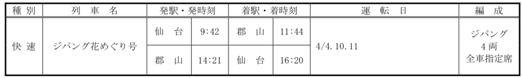 2021-02-05-11.45.34-1024x153 JR東日本仙台支社　春の臨時列車!!