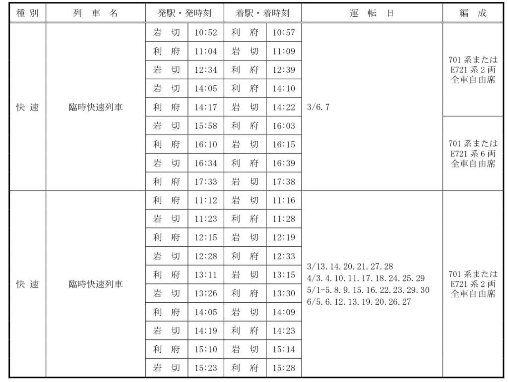 2021-02-05-11.46.59-1024x771 JR東日本仙台支社　春の臨時列車!!