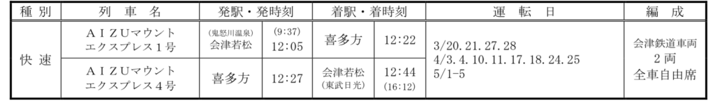 2021-02-05-11.48.13-1024x148 JR東日本仙台支社　春の臨時列車!!