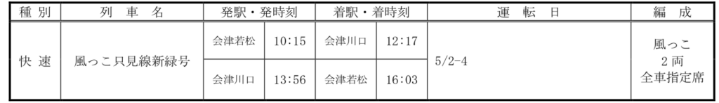 2021-02-05-11.48.49-1024x148 JR東日本仙台支社　春の臨時列車!!