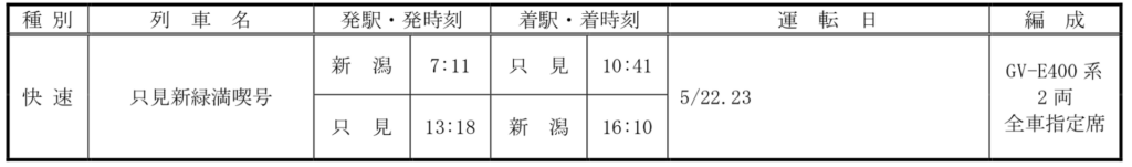 2021-02-05-11.49.17-1024x151 JR東日本仙台支社　春の臨時列車!!