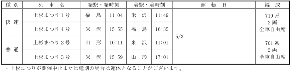 2021-02-05-11.50.23-1024x254 JR東日本仙台支社　春の臨時列車!!