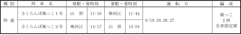 2021-02-05-11.50.51-1024x151 JR東日本仙台支社　春の臨時列車!!