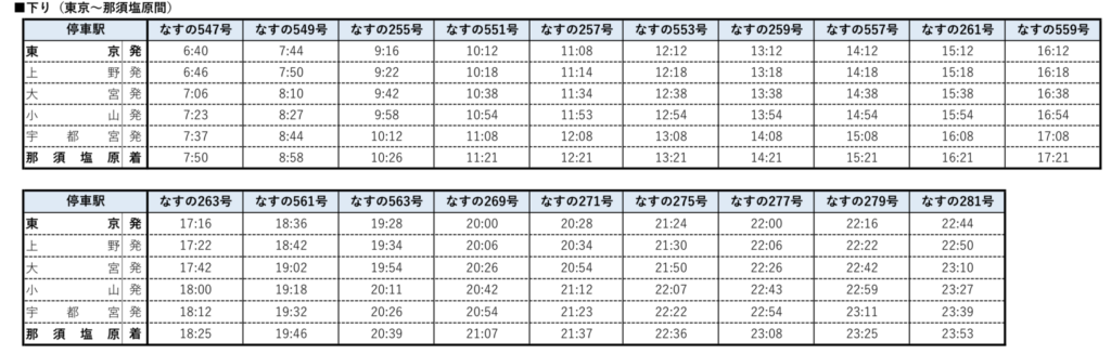 2021-02-14-12.43.01-1024x327 地震の影響による 東北新幹線臨時ダイヤ