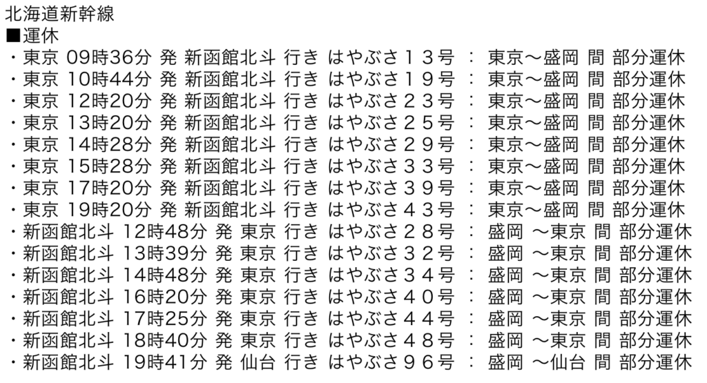 2021-02-14-12.58.53-1024x555 地震の影響による 東北新幹線臨時ダイヤ