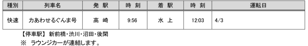 2021-02-15-12.22.30-1024x156 JR東日本高崎支社　春の臨時列車情報