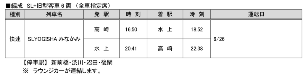 2021-02-15-12.23.20-1024x253 JR東日本高崎支社　春の臨時列車情報