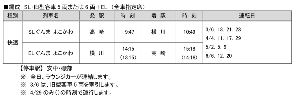 2021-02-15-12.23.36-1024x338 JR東日本高崎支社　春の臨時列車情報