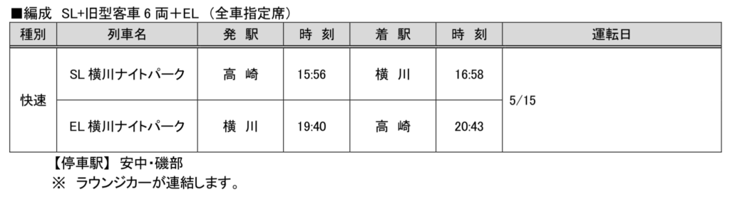 2021-02-15-12.23.53-1024x280 JR東日本高崎支社　春の臨時列車情報