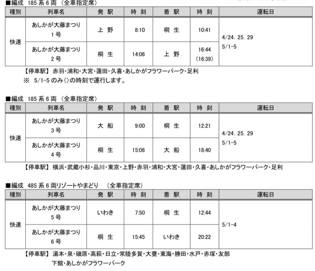 2021-02-15-12.24.40-1024x879 JR東日本高崎支社　春の臨時列車情報