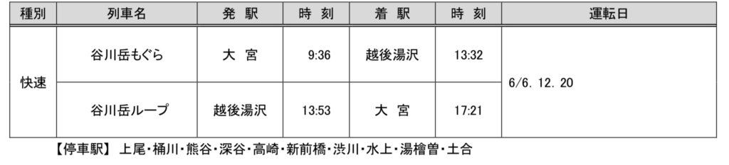 2021-02-15-12.25.38-1024x233 JR東日本高崎支社　春の臨時列車情報