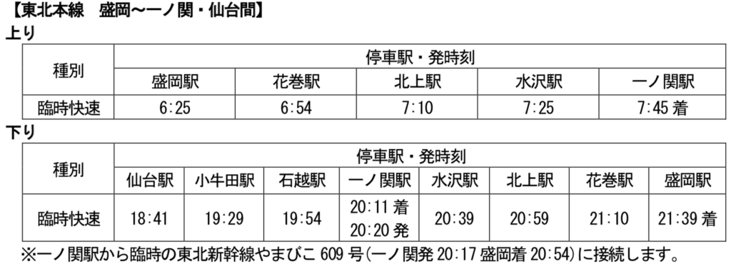 2021-02-16-10.21.45-1024x377 東北本線 新幹線運休に伴う臨時快速運転