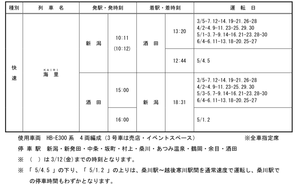 2021-02-17-10.02.05-1024x645 JR東日本新潟支社　春の臨時列車情報