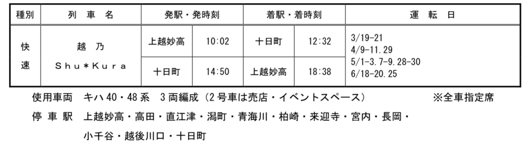 2021-02-17-10.02.47-1024x281 JR東日本新潟支社　春の臨時列車情報