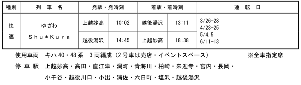 2021-02-17-10.03.07-1024x291 JR東日本新潟支社　春の臨時列車情報