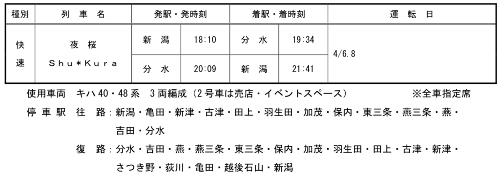 2021-02-17-10.03.45-1-1024x363 JR東日本新潟支社　春の臨時列車情報