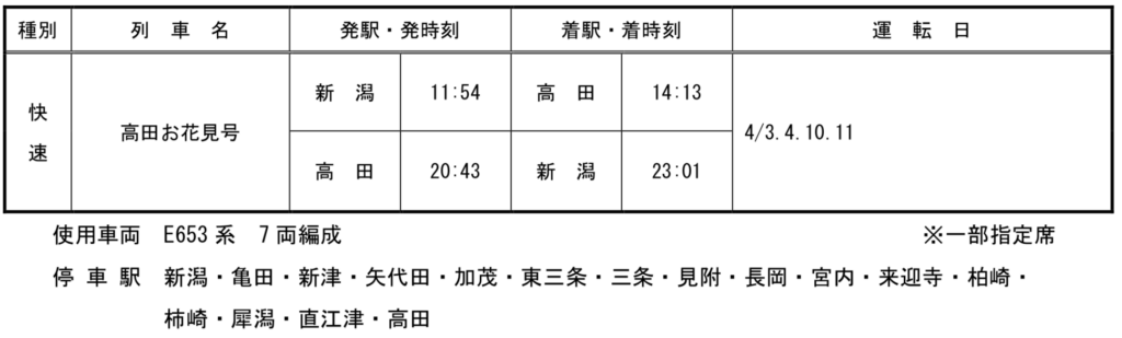 2021-02-17-10.04.05-1024x309 JR東日本新潟支社　春の臨時列車情報