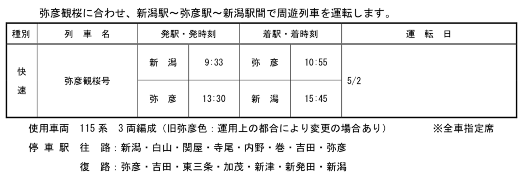 2021-02-17-10.04.24-1024x356 JR東日本新潟支社　春の臨時列車情報