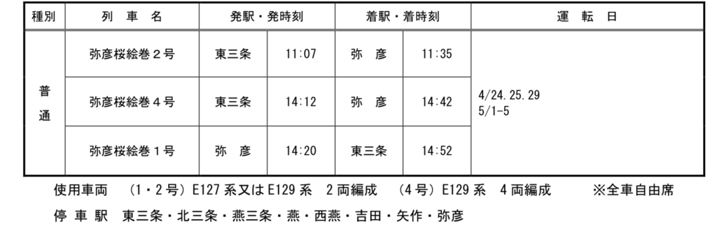 2021-02-17-10.05.03-1024x328 JR東日本新潟支社　春の臨時列車情報