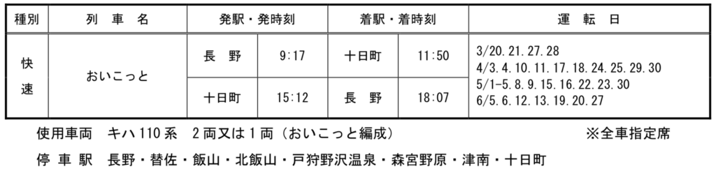 2021-02-17-10.05.43-1024x242 JR東日本新潟支社　春の臨時列車情報