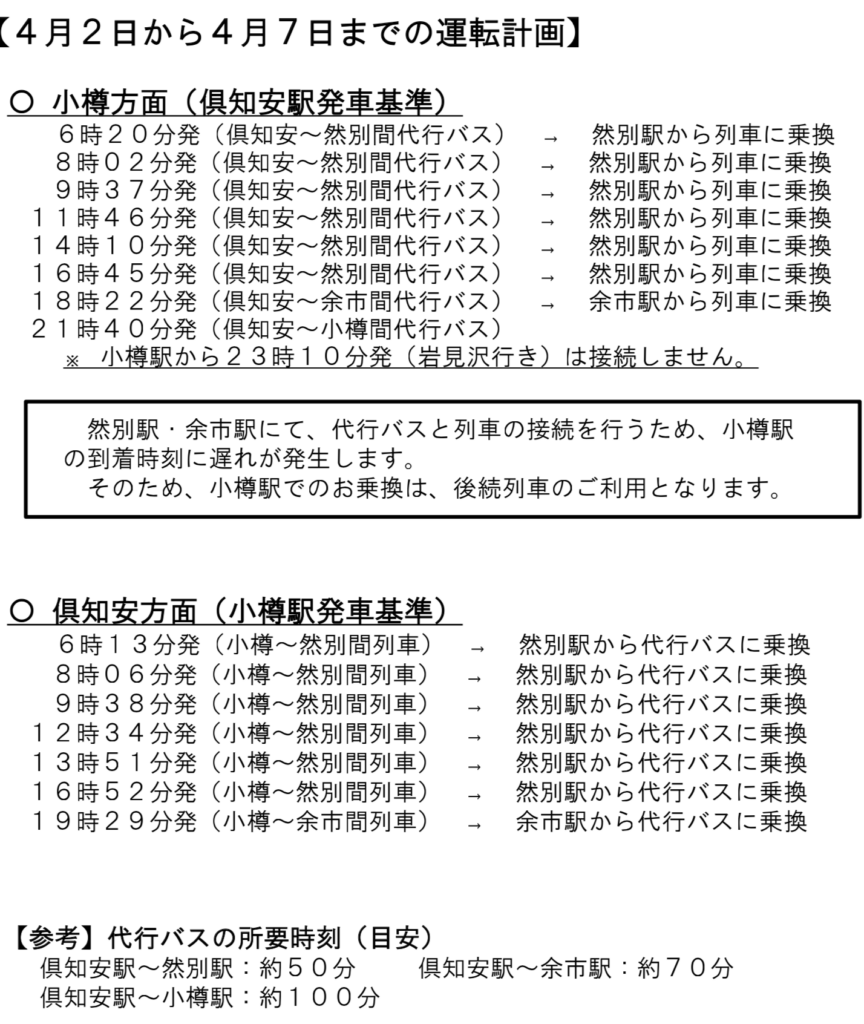 2021-04-02-18.06.52-864x1024 函館本線(山線)の斜面崩壊について