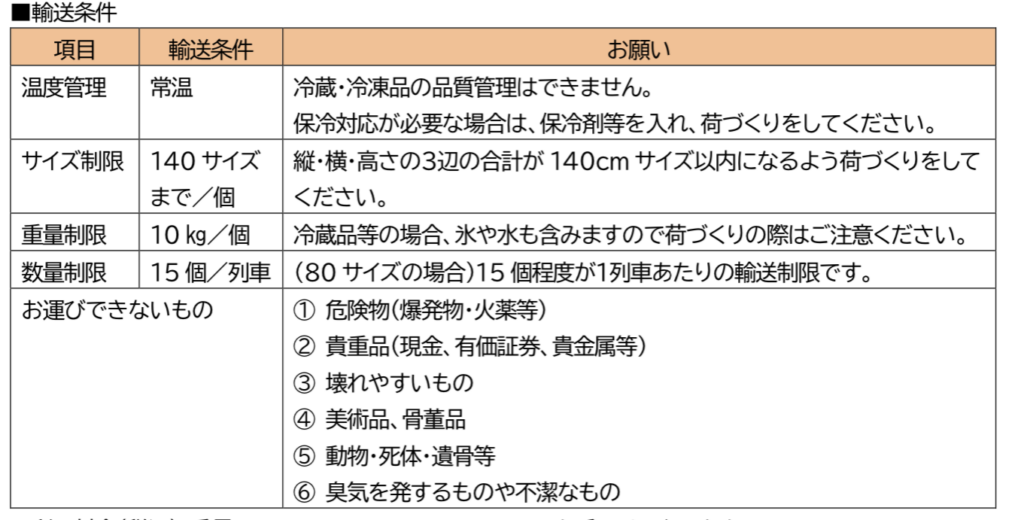 2021-05-12-4.15.15-1024x520 新幹線配達サービス「はやっ!便」スタート!!