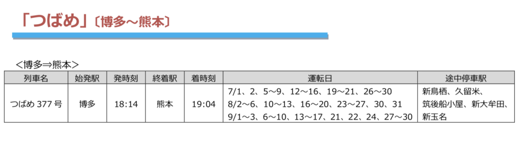 2021-06-22-13.12.58-1024x279 JR九州　夏の臨時列車情報!!