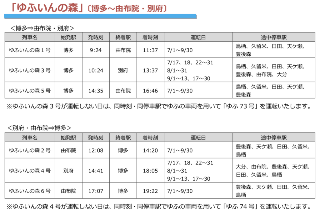 2021-06-22-13.13.48-1024x691 JR九州　夏の臨時列車情報!!