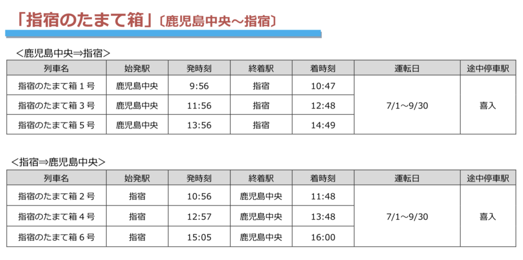 2021-06-22-13.14.44-1024x510 JR九州　夏の臨時列車情報!!