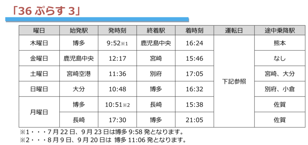 2021-06-22-13.15.30-1024x481 JR九州　夏の臨時列車情報!!