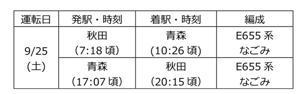 2021-06-30-13.56.12-1024x319 8月・9月 秋田支社の鉄道旅行商品紹介 リバイバル運転も!?