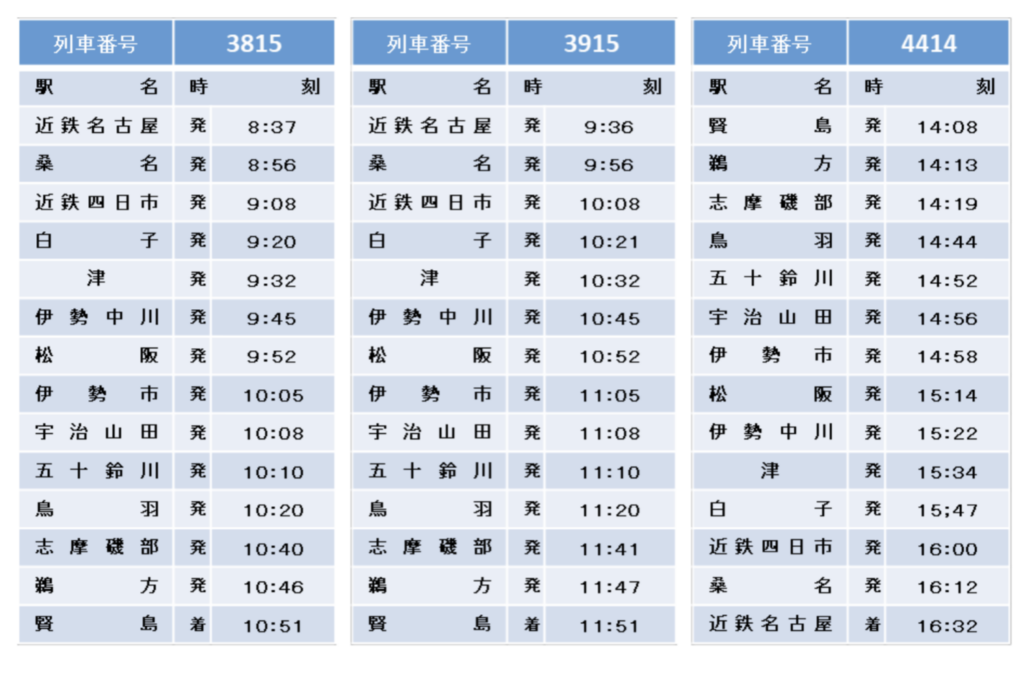 2021-07-07-23.04.52-1024x673 定期運用終了した12200系車両の臨時特急列車が再度運行されます。