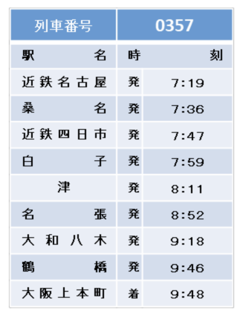 2021-07-07-23.06.39-781x1024 定期運用終了した12200系車両の臨時特急列車が再度運行されます。