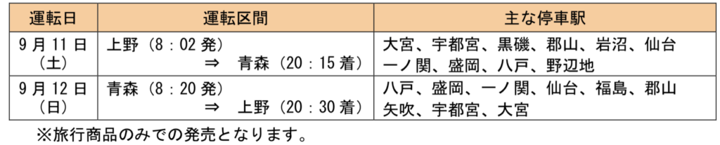 2021-07-23-10.58.59-1024x207 上野〜青森12時間!? 東北本線130周年記念号運転!!