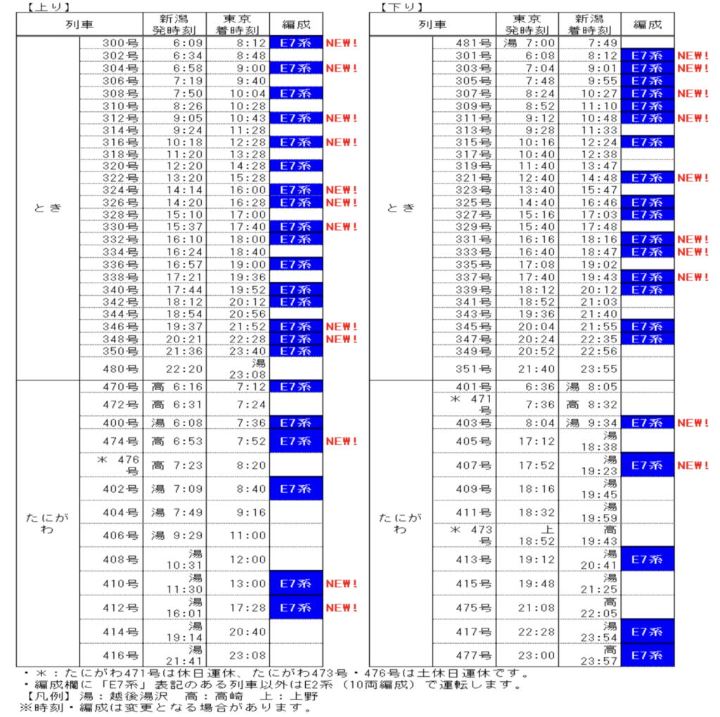 2021-08-27-22.26.56-1024x1020 2021年10月2日以降の上越新幹線について