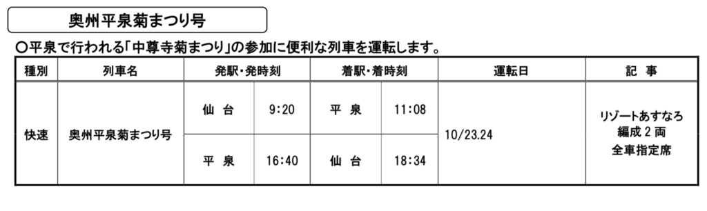 2021-09-01-9.39.17-1024x306 JR東日本 秋の臨時列車情報 秋田・盛岡支社編