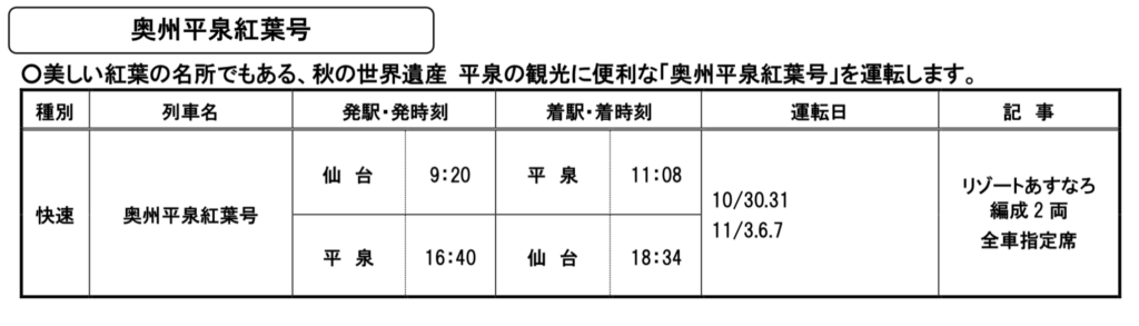 2021-09-01-9.39.37-1024x293 JR東日本 秋の臨時列車情報 秋田・盛岡支社編