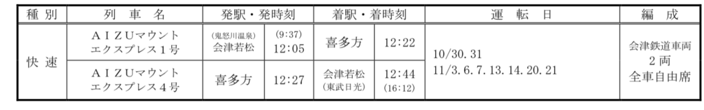 httpswww.jreast.co_.jppress2021sendai20210820_s01.pdf-1-1024x161 JR東日本 秋の臨時列車情報 仙台支社編