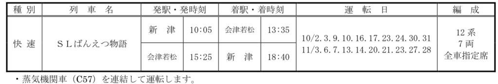 httpswww.jreast.co_.jppress2021sendai20210820_s01.pdf-2-1024x173 JR東日本 秋の臨時列車情報 仙台支社編