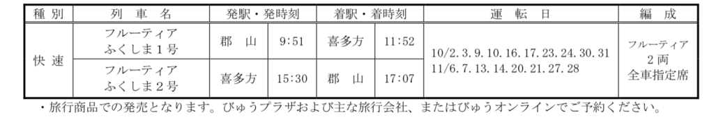 httpswww.jreast.co_.jppress2021sendai20210820_s01.pdf-5-1024x169 JR東日本 秋の臨時列車情報 仙台支社編