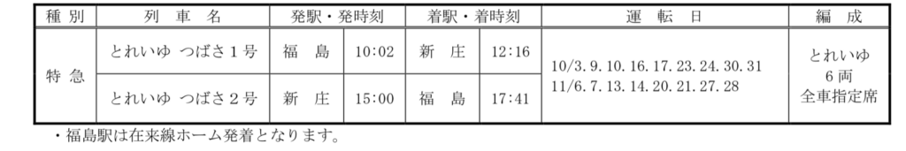 httpswww.jreast.co_.jppress2021sendai20210820_s01.pdf-6-1024x171 JR東日本 秋の臨時列車情報 仙台支社編