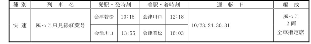 httpswww.jreast.co_.jppress2021sendai20210820_s01.pdf-7-1024x147 JR東日本 秋の臨時列車情報 仙台支社編