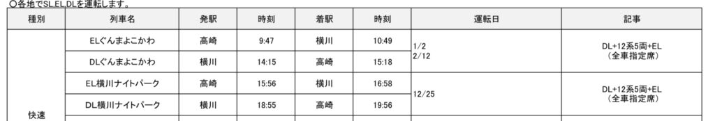 C6569B69-8263-47D5-935D-E643122E6A98-1024x174 JR東日本 冬の臨時列車情報 首都圏およびその他の列車